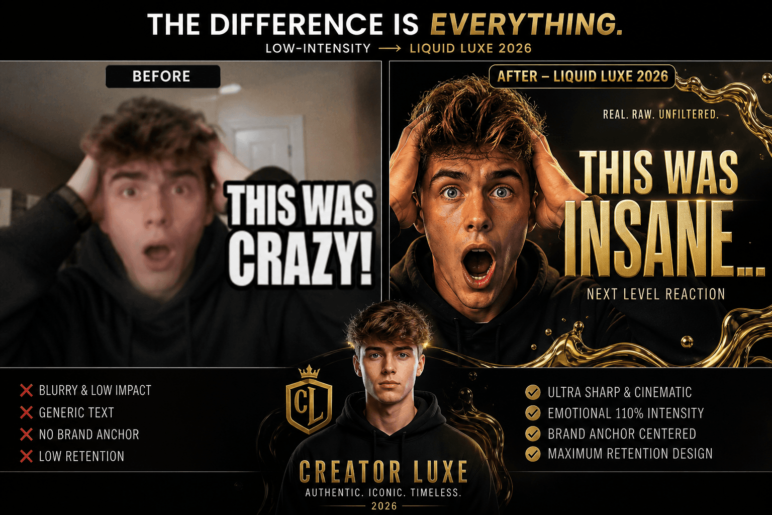 The React Identity: Why Your 'Shocked' Face is Losing You Subscriptions