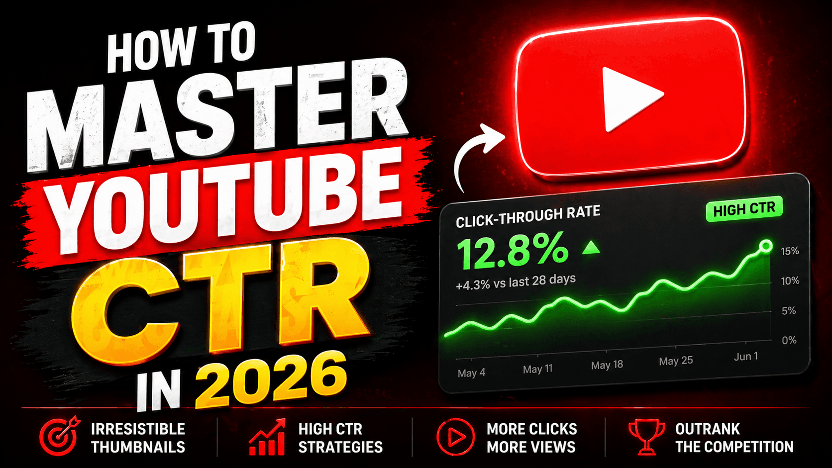 The 1.2-Second War: Why Your CTR is Stuck (and how I fixed mine)